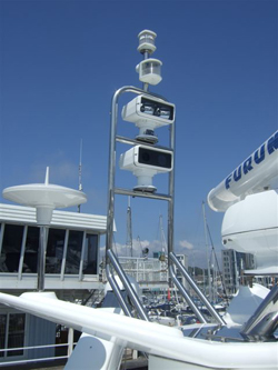 Princess Yachts UK